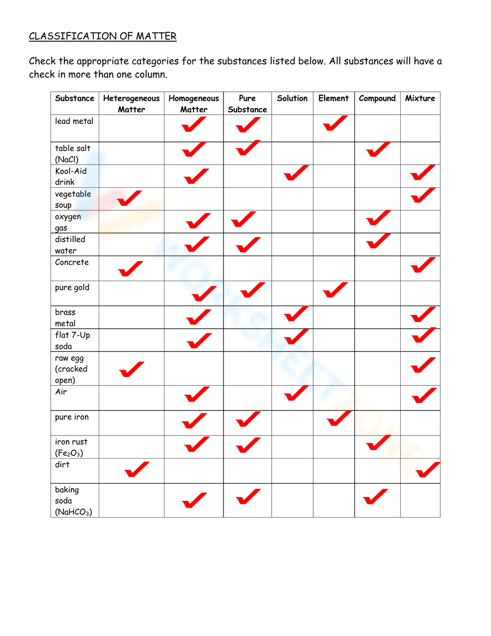 Matter Classification Worksheet Worksheet