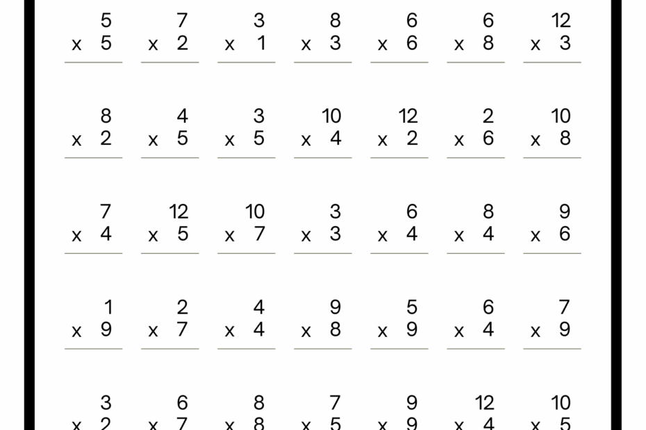 Minute Multiplication Worksheet Education World