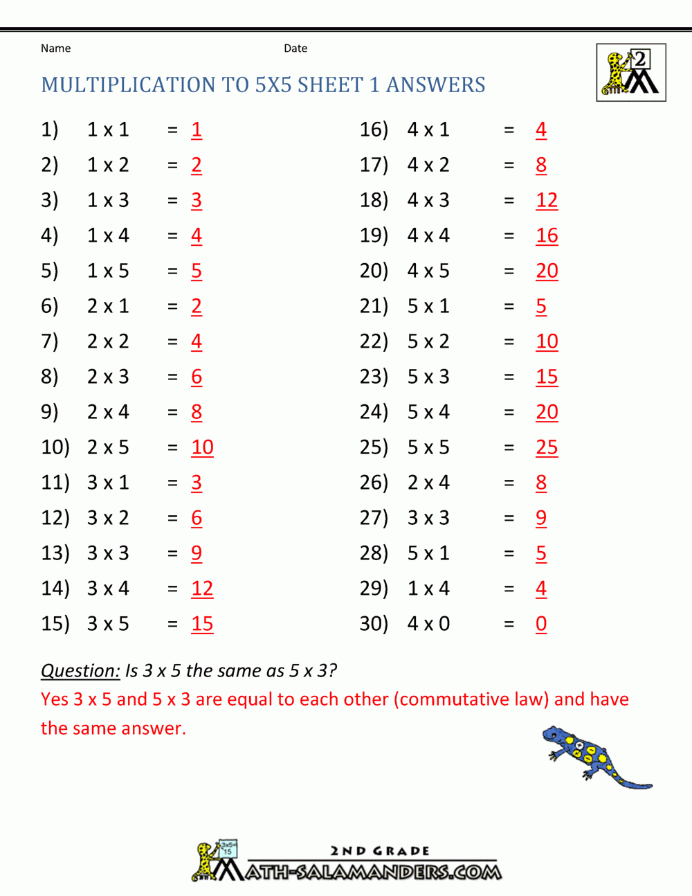 Multiplication Practice Worksheets To 5x5