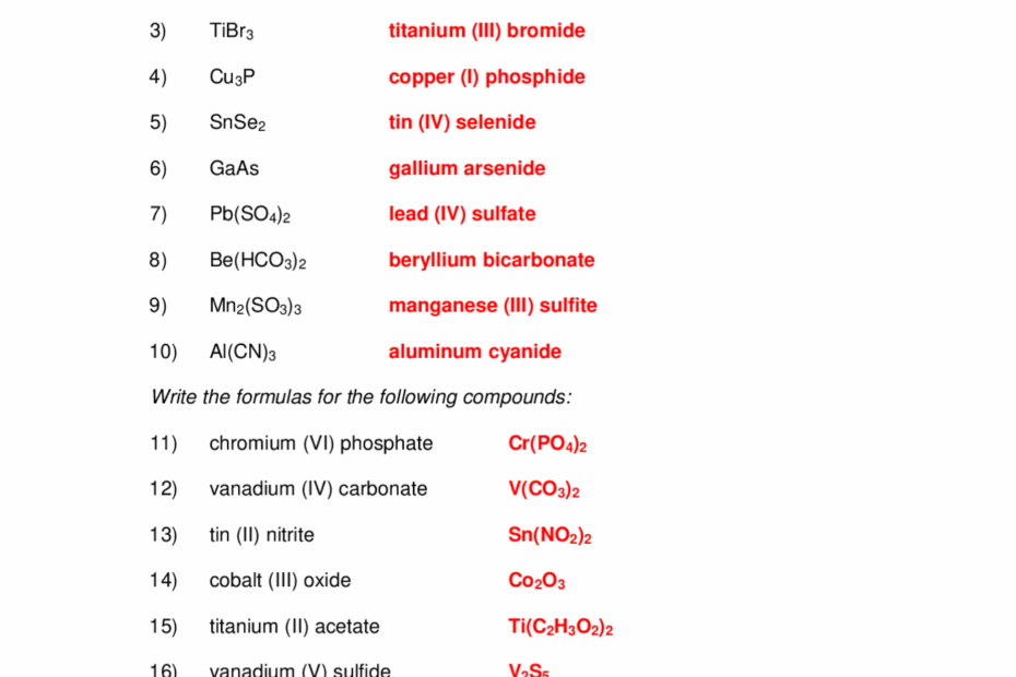 Naming Ionic Compounds Practice Worksheet Lecture Notes Worksheets Library