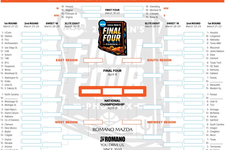 NCAA Bracket 2024 Tournament Field Set Print Your Men s