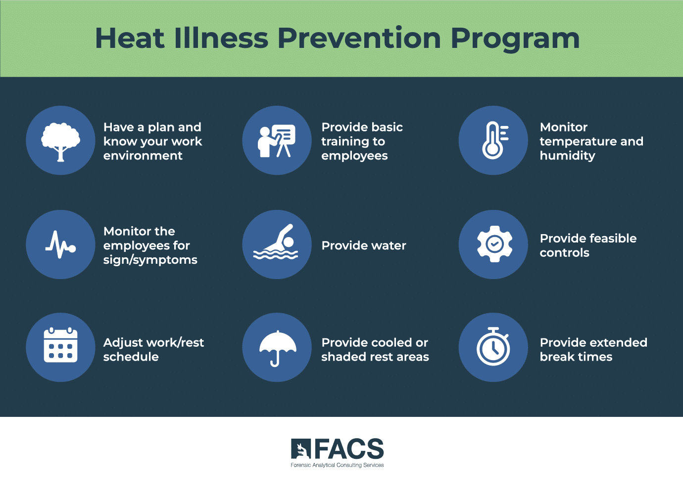 New Cal OSHA Heat Regulation Guidelines