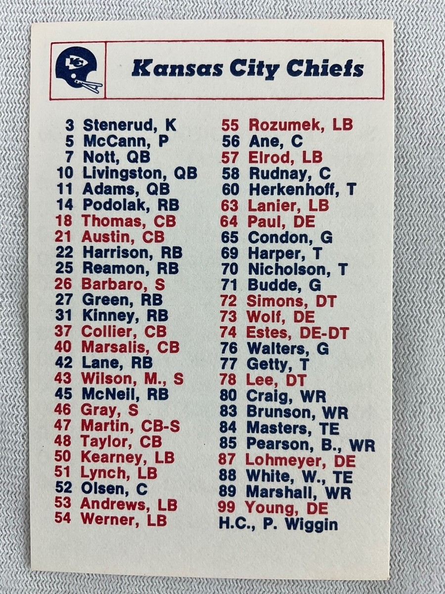 NFL 1976 Roster Packet Pocket Football Schedule Kansas City Chiefs EBay
