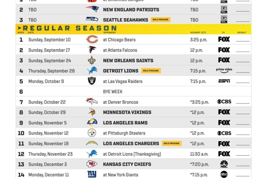 NFL Releases Green Bay Packers Schedule For 2023 News Wkow