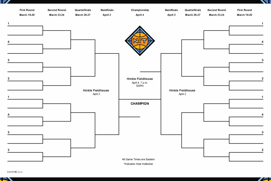 NIT 2024 Printable Bracket TV Schedule Matchups For First Round