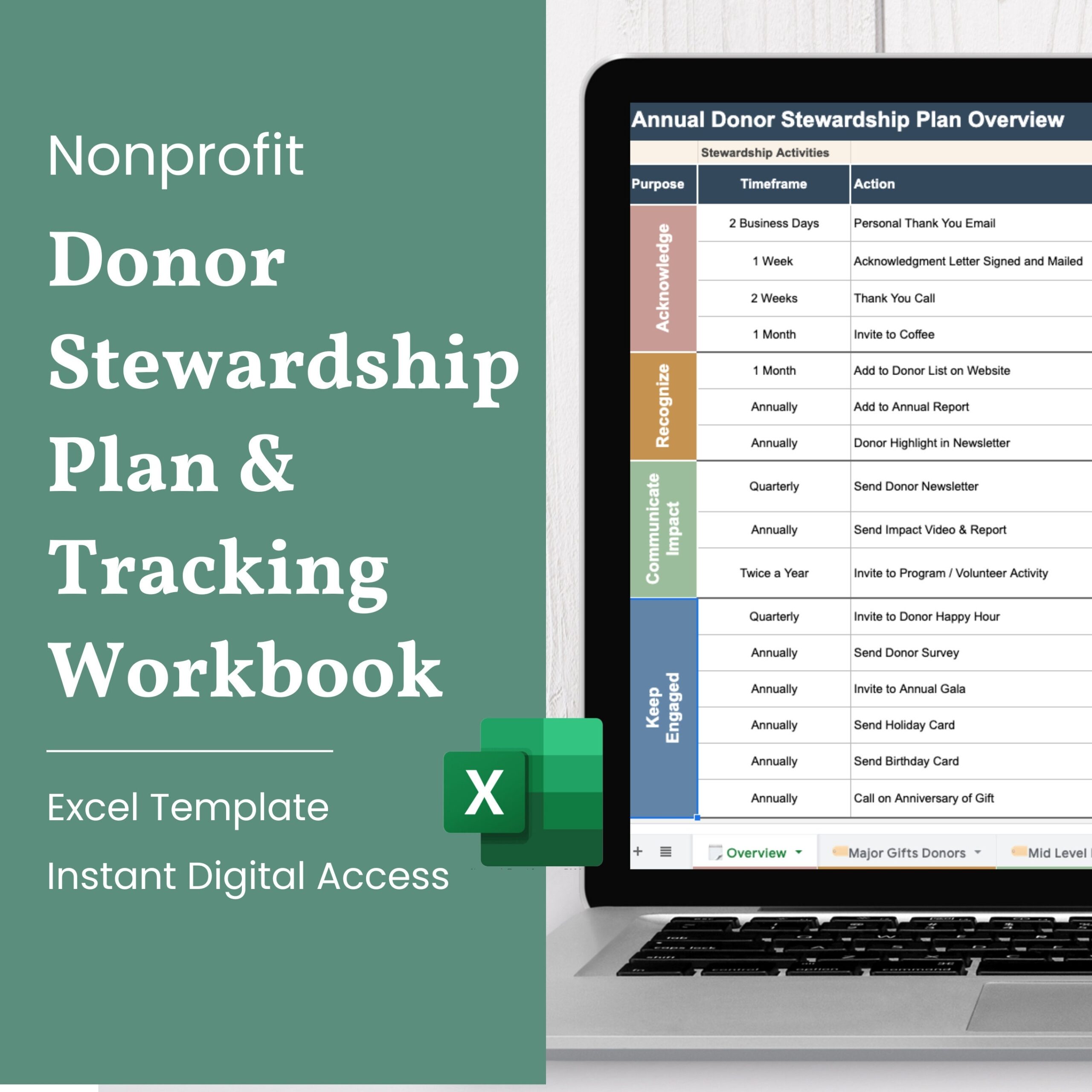 stewardship plan template