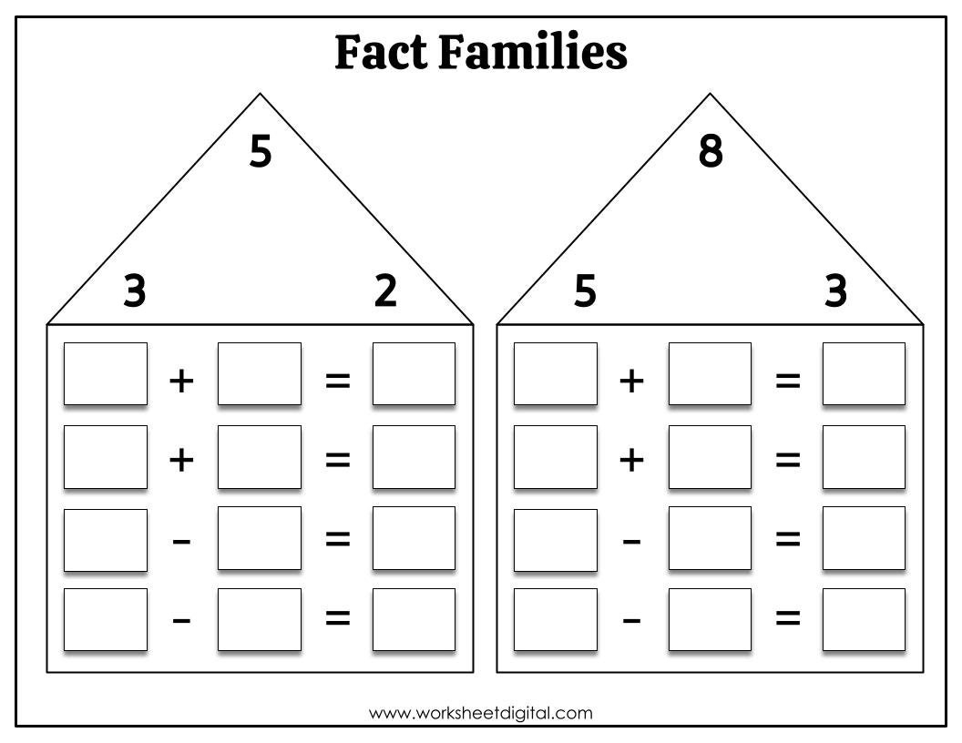 Number Fact Families Number Bonds To 20 Addition And Subtraction 