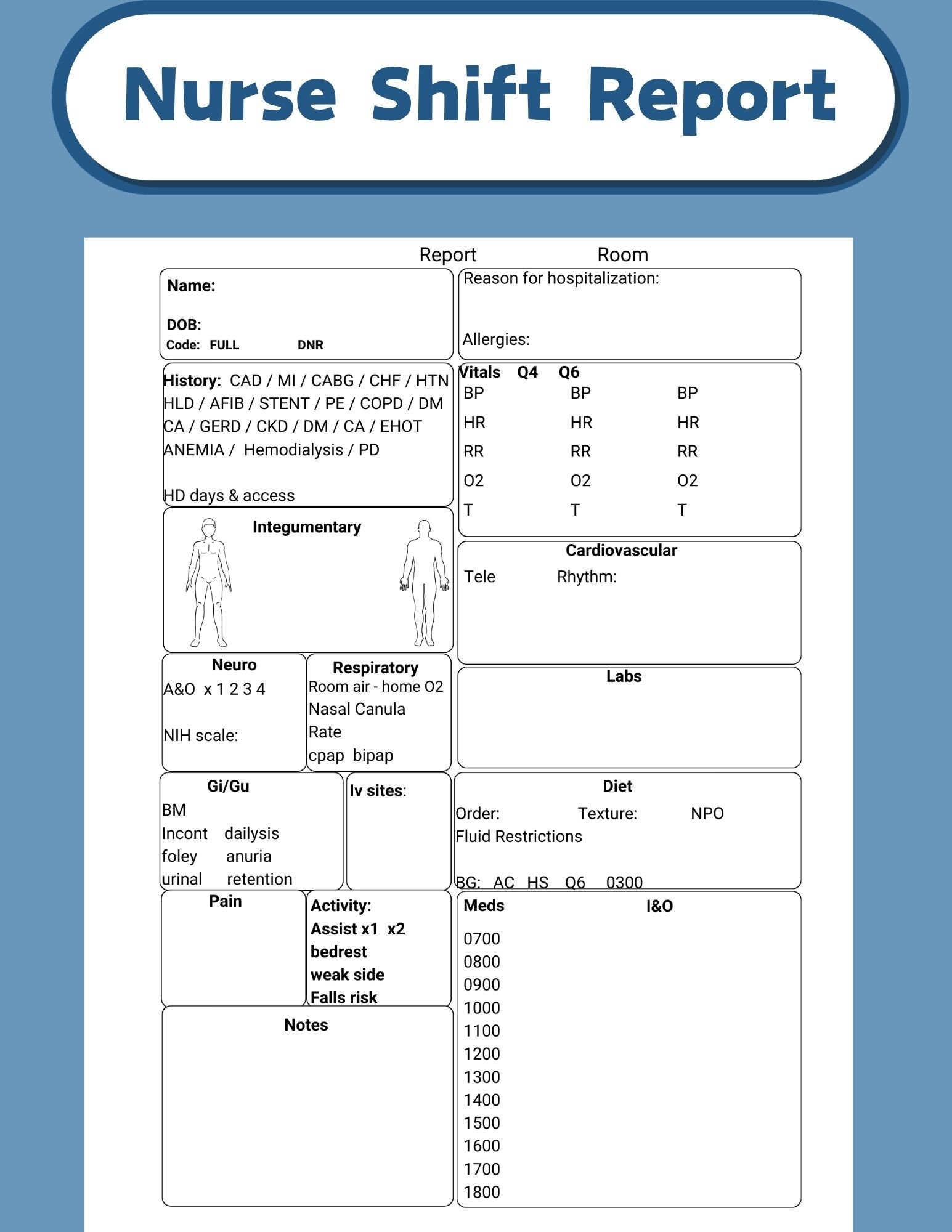 Nurse Report Sheet Day And Night Shift Printable Shift Change 