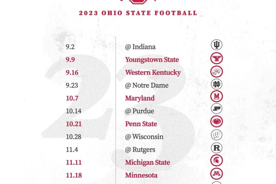 Ohio State Football On X