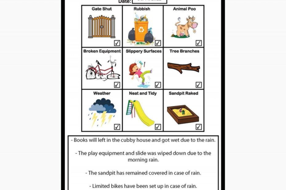 Outdoor Visual Risk Assessment Aussie Childcare Network