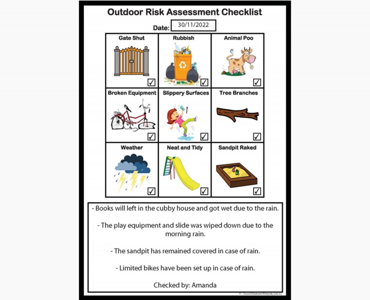 Outdoor Visual Risk Assessment Aussie Childcare Network