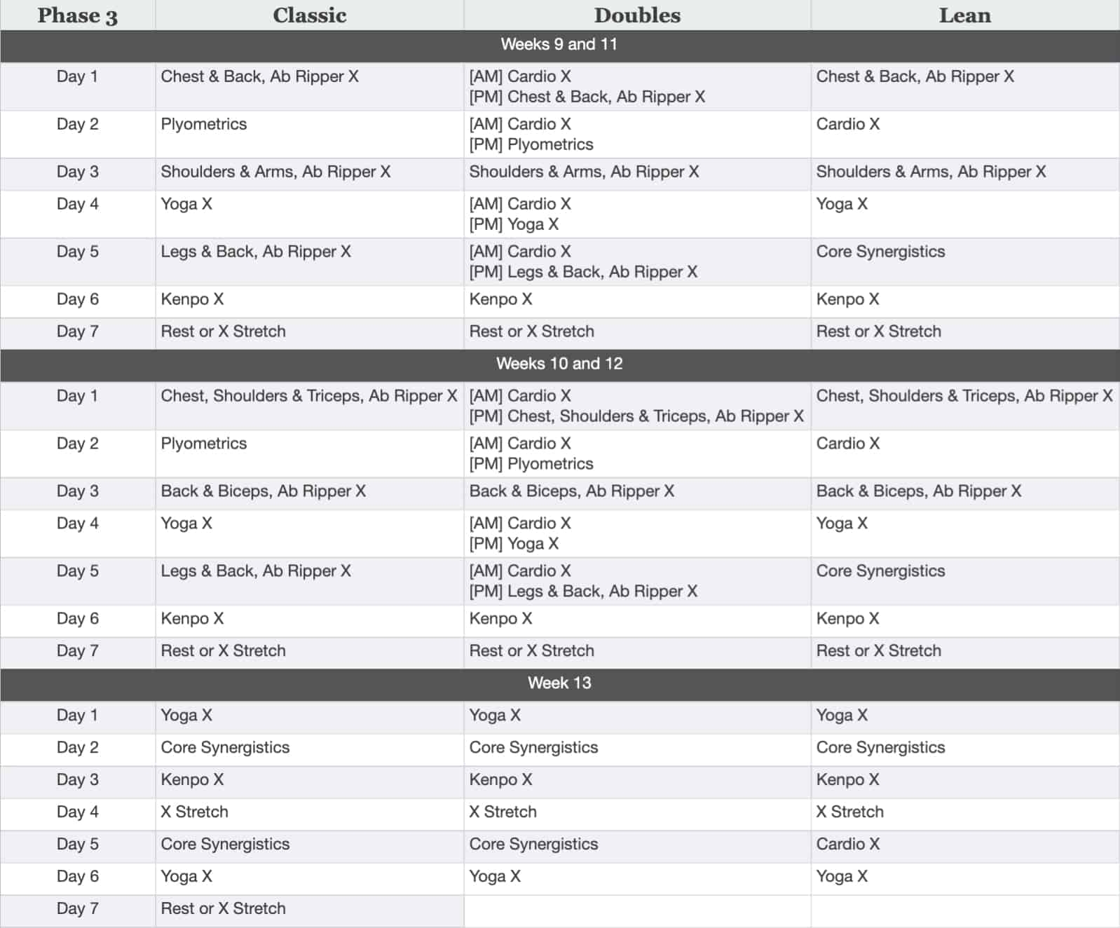 P90x Legs And Back Workout List Shop