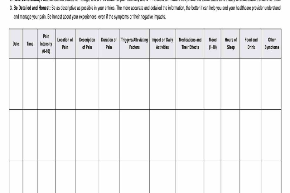 Pain Journal U0026 Example Free PDF Download