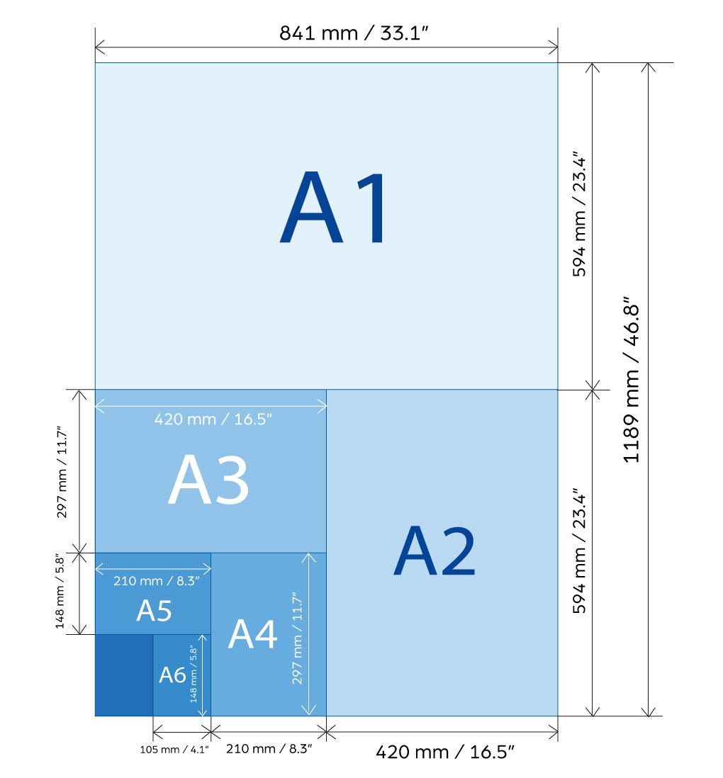Paper Sizes Complete Paper Size Chart A Good Day To Print Worksheets Library