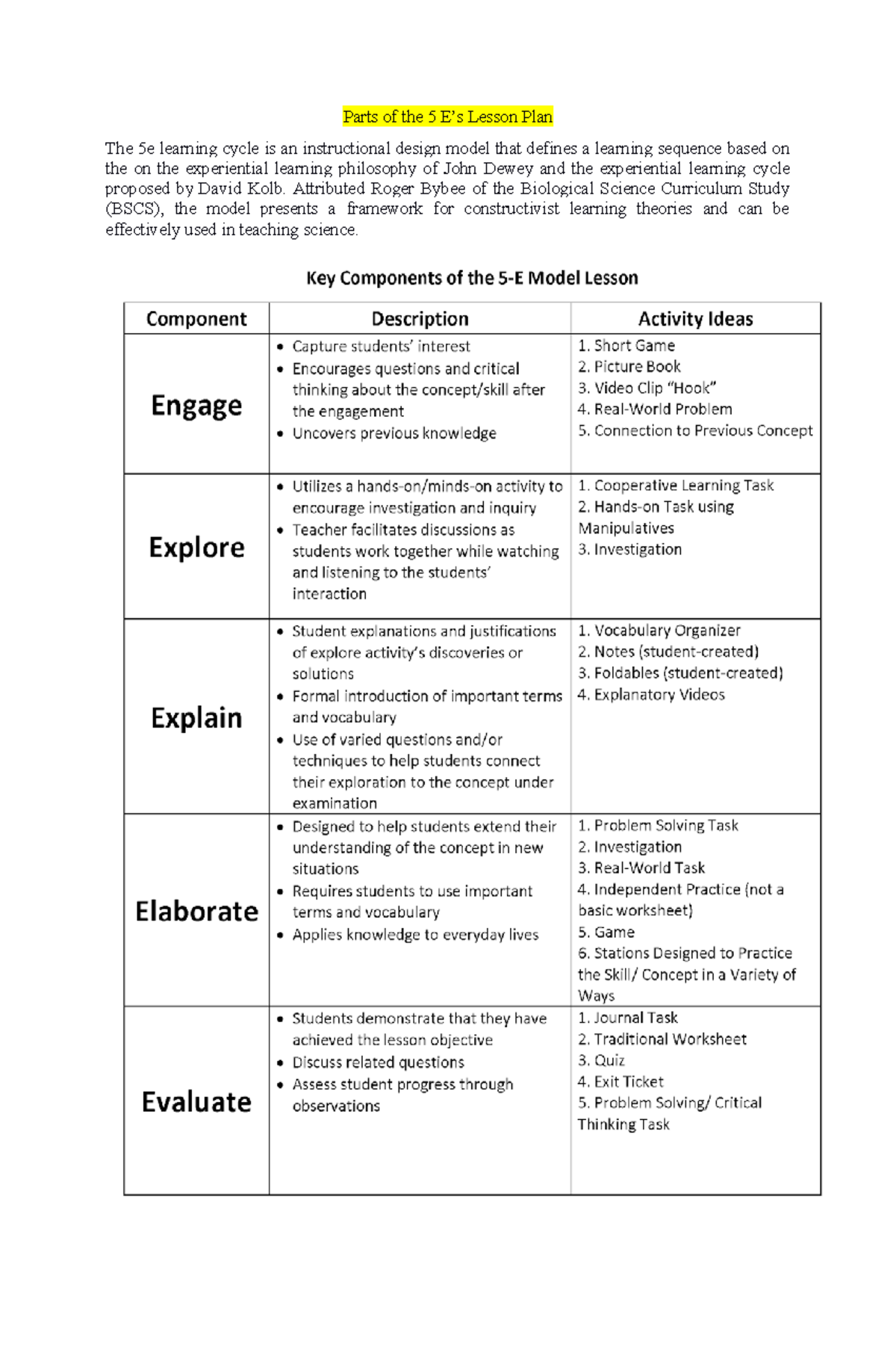 Parts Of 5 E s Lesson Plan Template And Sample Parts Of The 5 E s Lesson Plan The 5e Learning Studocu