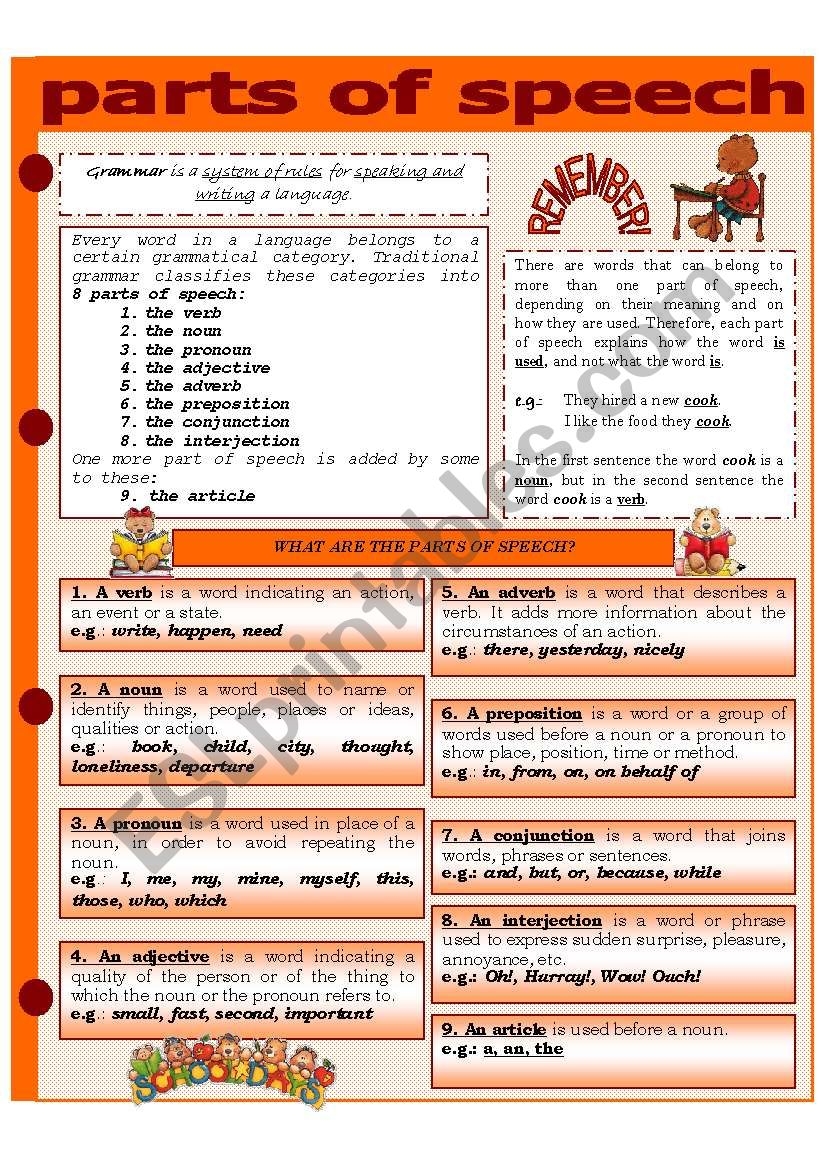 parts of speech worksheet