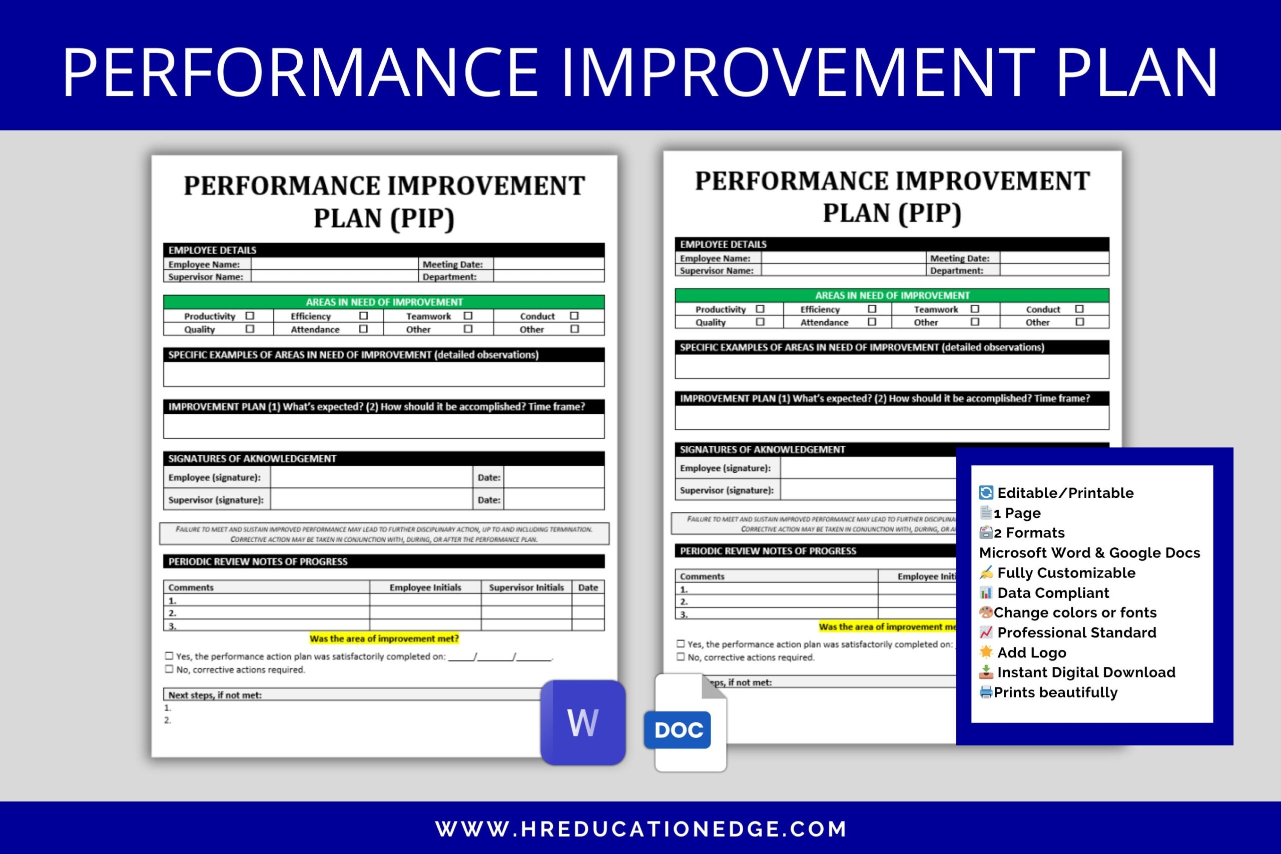 templates for performance improvement plans