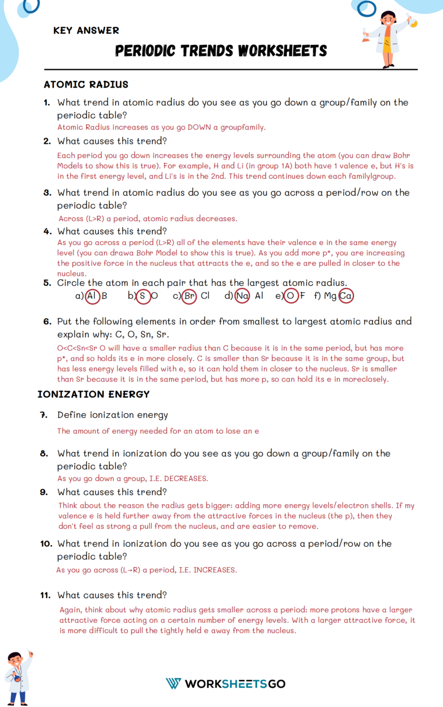 Periodic Trends Worksheets WorksheetsGO