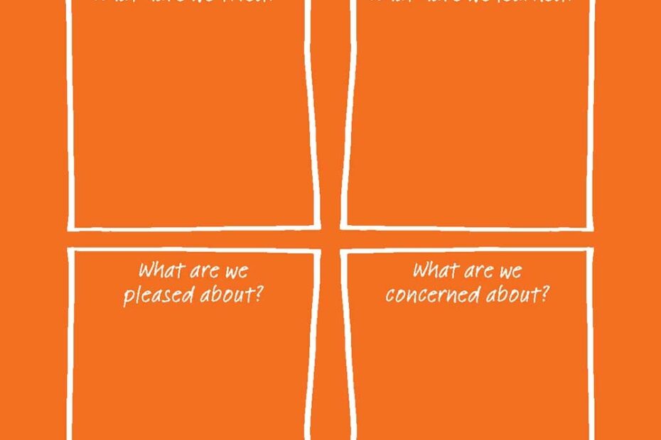 Person Centered Thinking Tools Helen Sanderson Associates