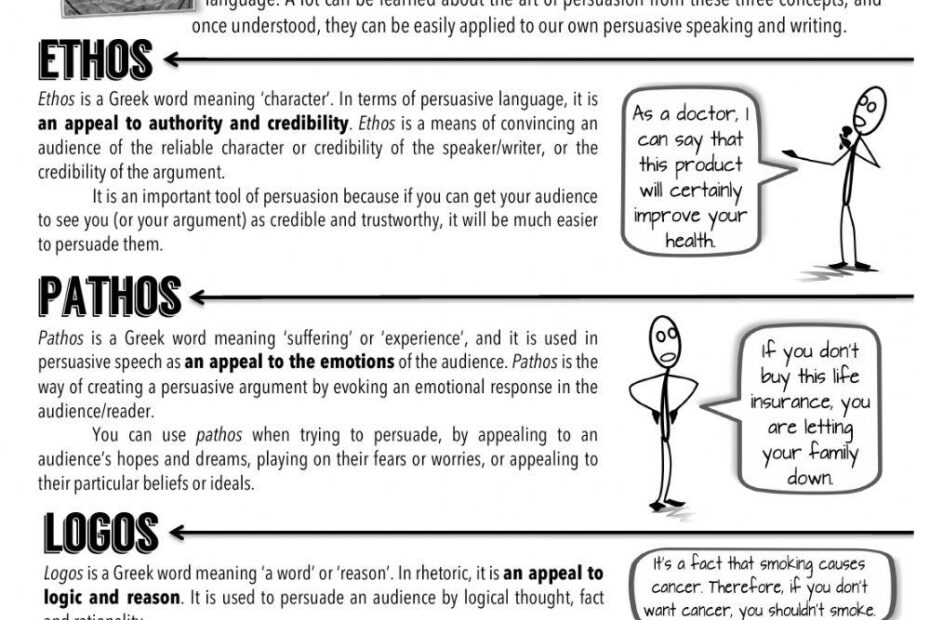 Persuasive Writing Ethos Pathos Logic Worksheet Live Worksheets Worksheets Library