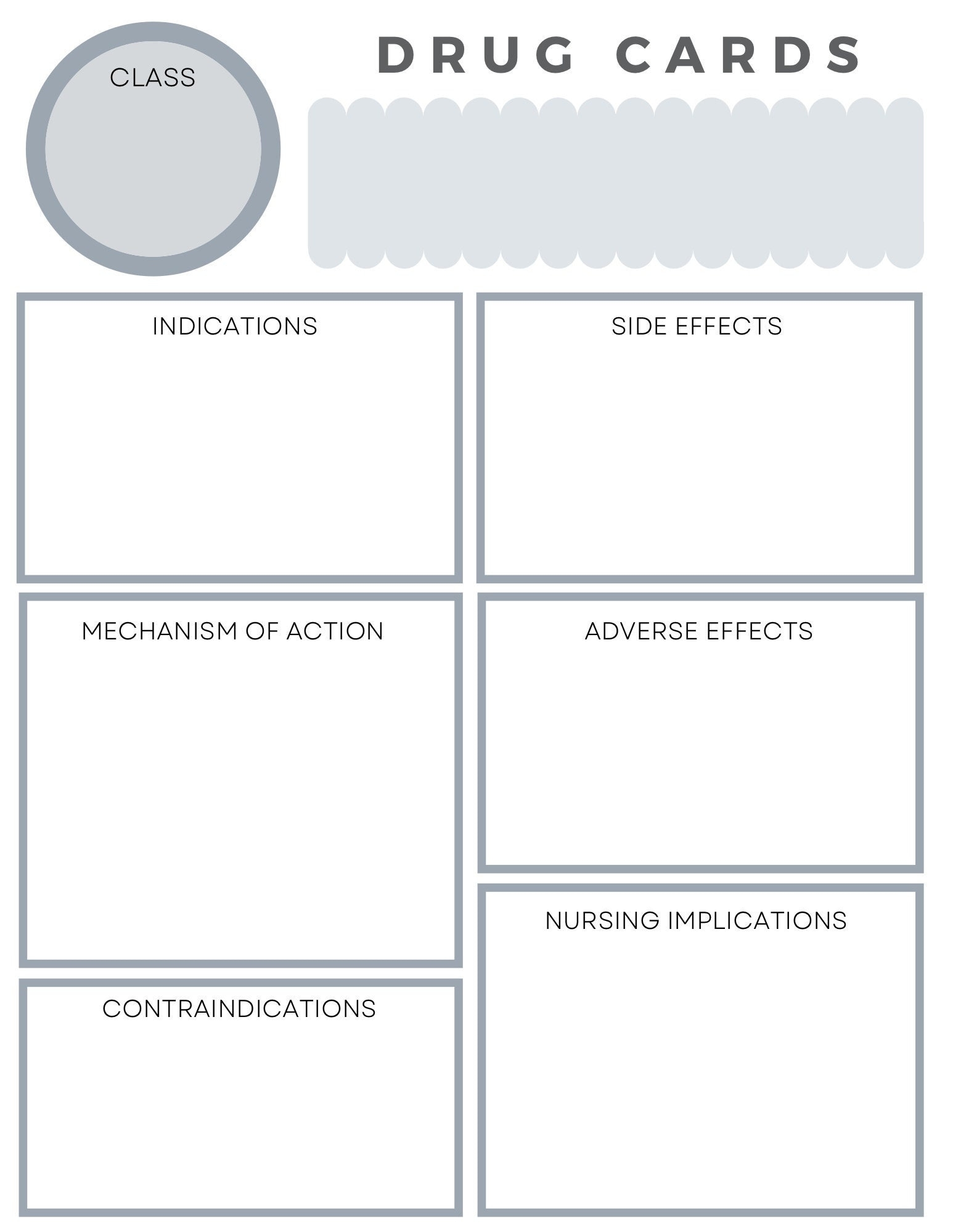 Pharmacology drug Template Etsy