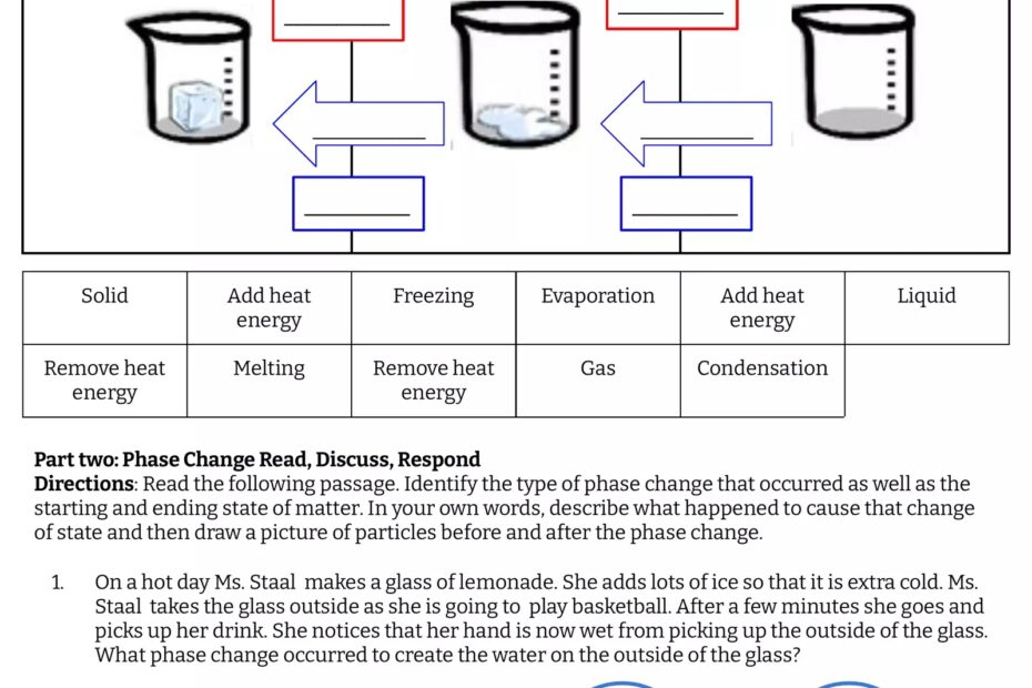 Phase Change In Matter Worksheet Interactive Worksheet Edform Worksheets Library
