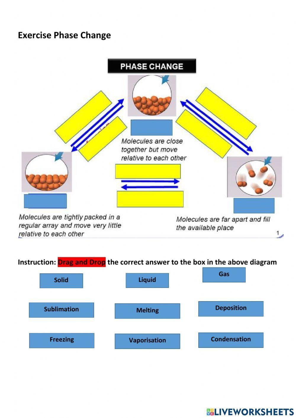 Phase Change Worksheet Live Worksheets Worksheets Library