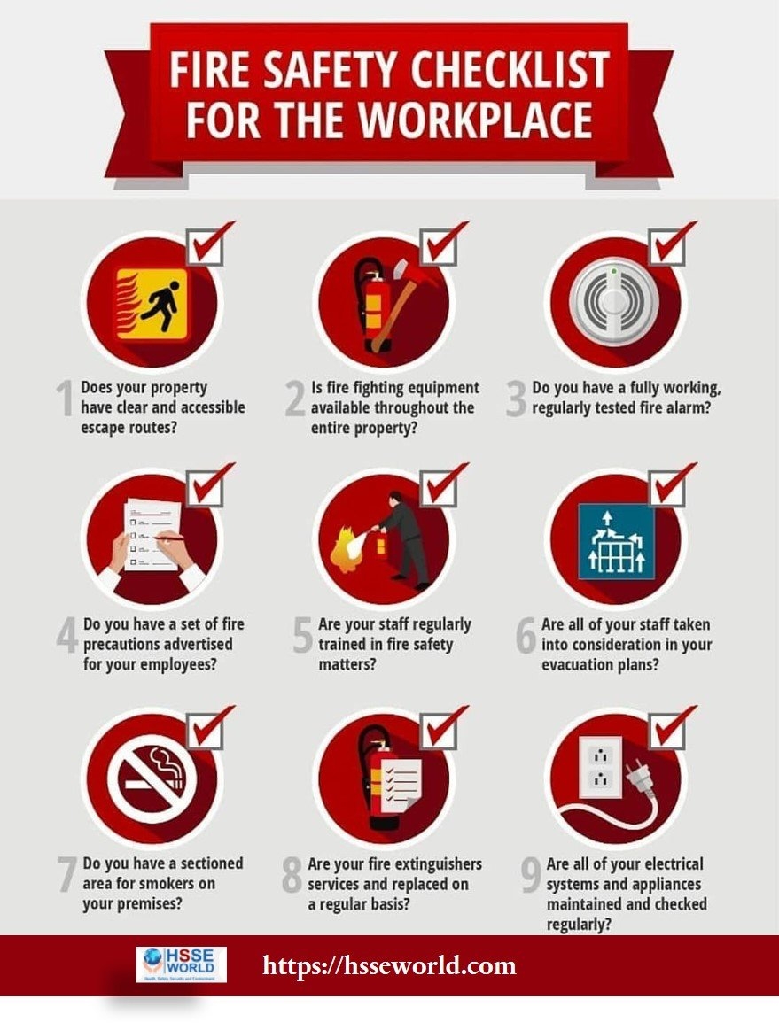 Photo Of The Day Fire Safety Checklist For Workplace HSSE WORLD