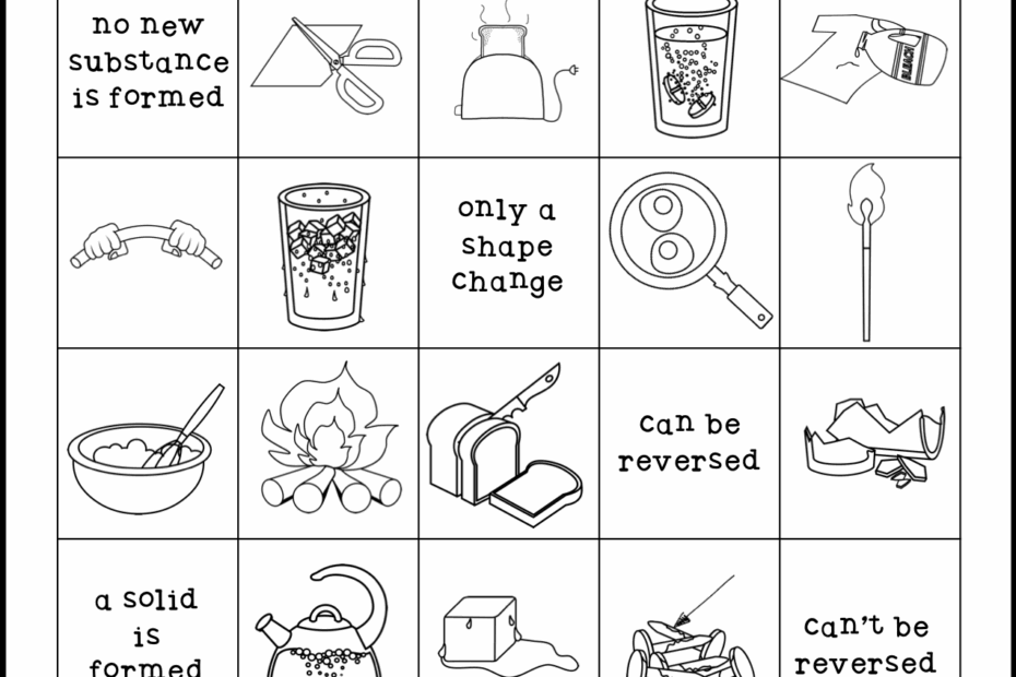 Physical And Chemical Changes Craftivity The Owl Teacher