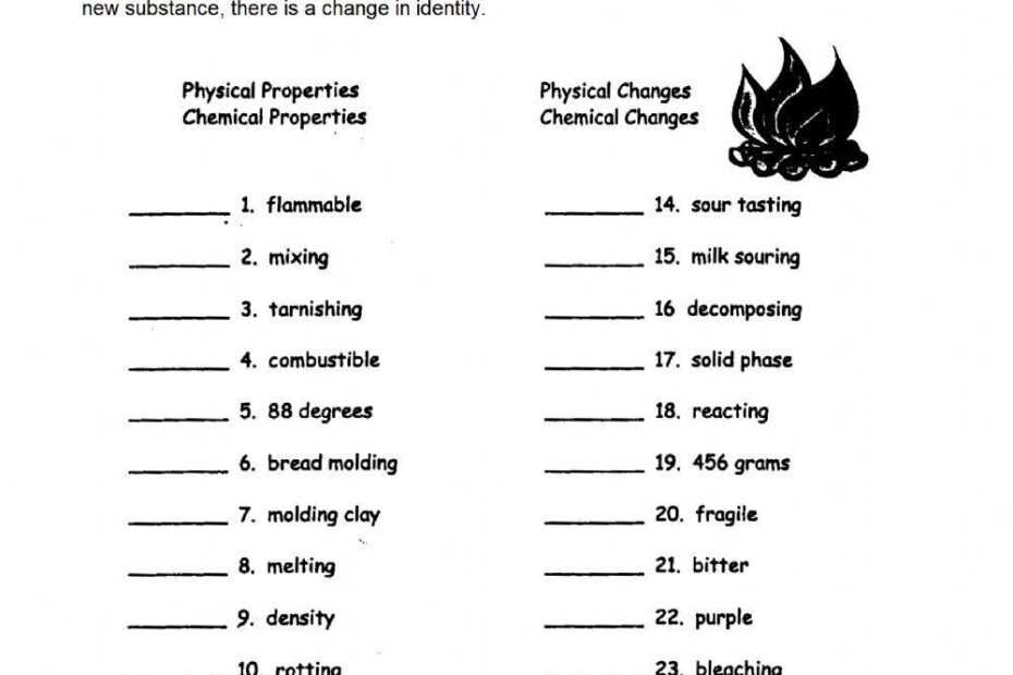 Physical And Chemical Changes Online Worksheet For 8 Live Worksheets Worksheets Library