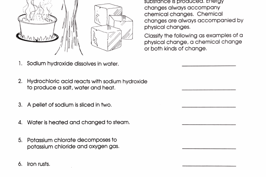 Physical Vs Chemical Change HW Angela Peterson Library