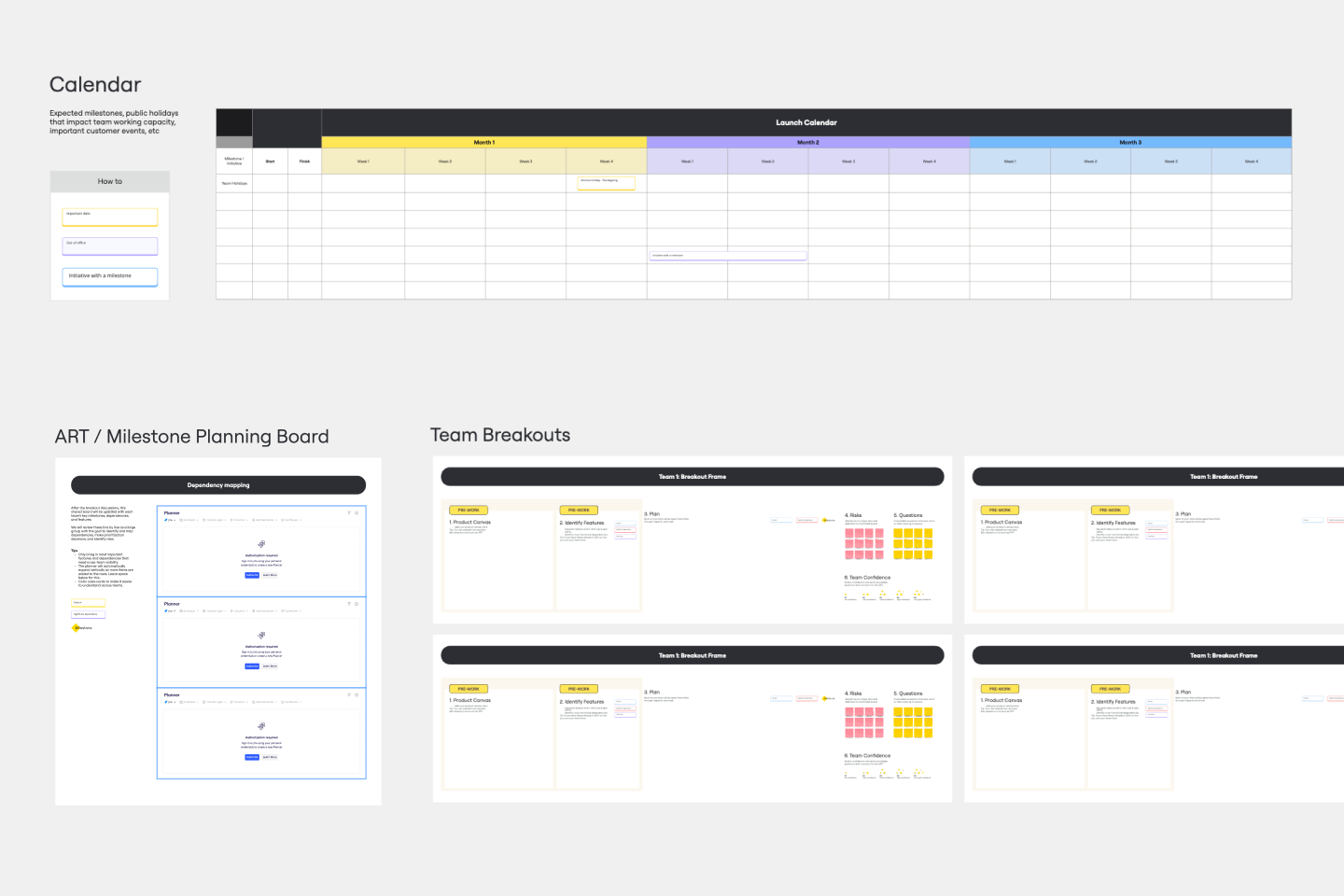 PI Planning Templates For Agile Teams Miro