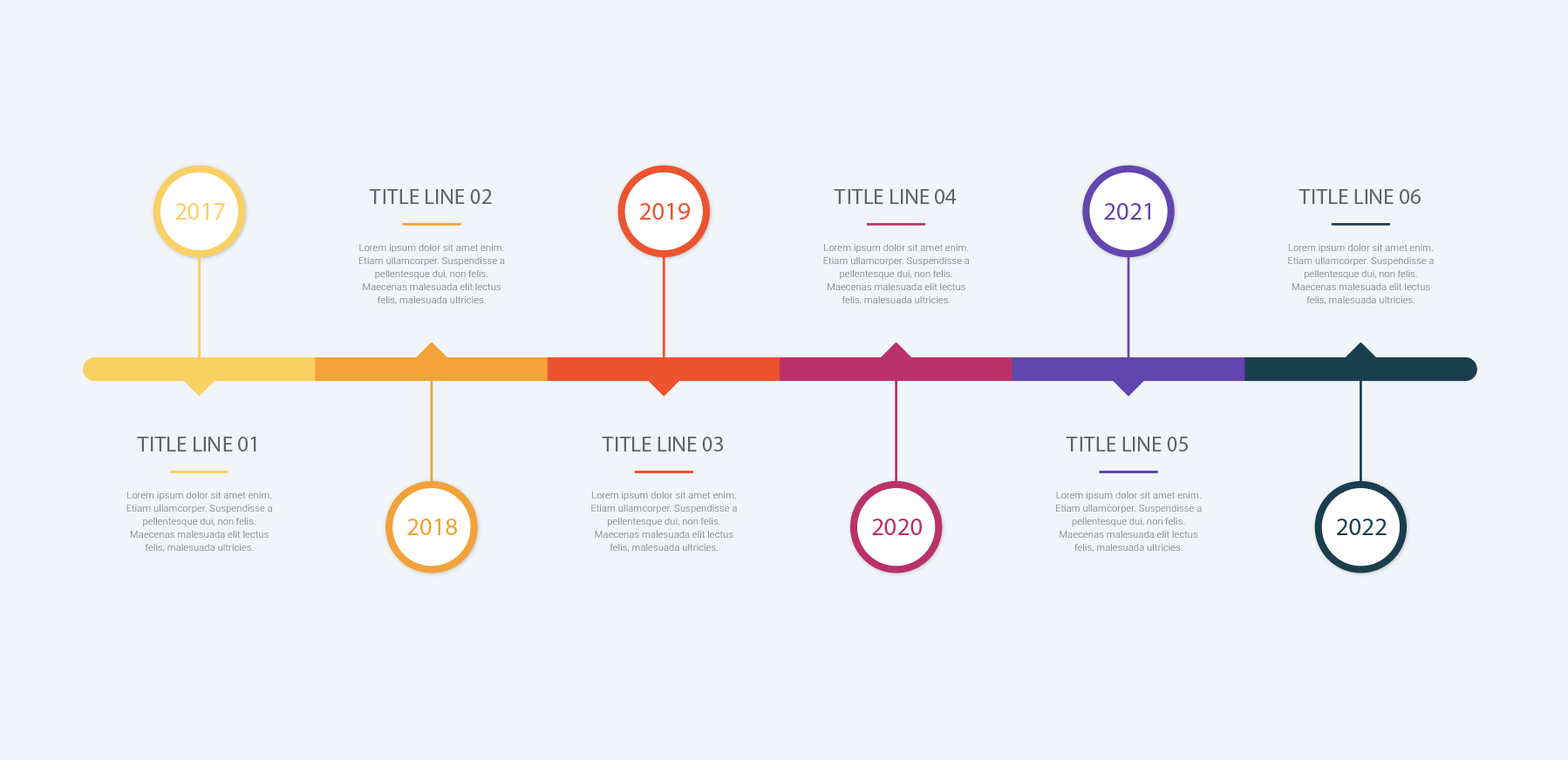 legal timeline of events template