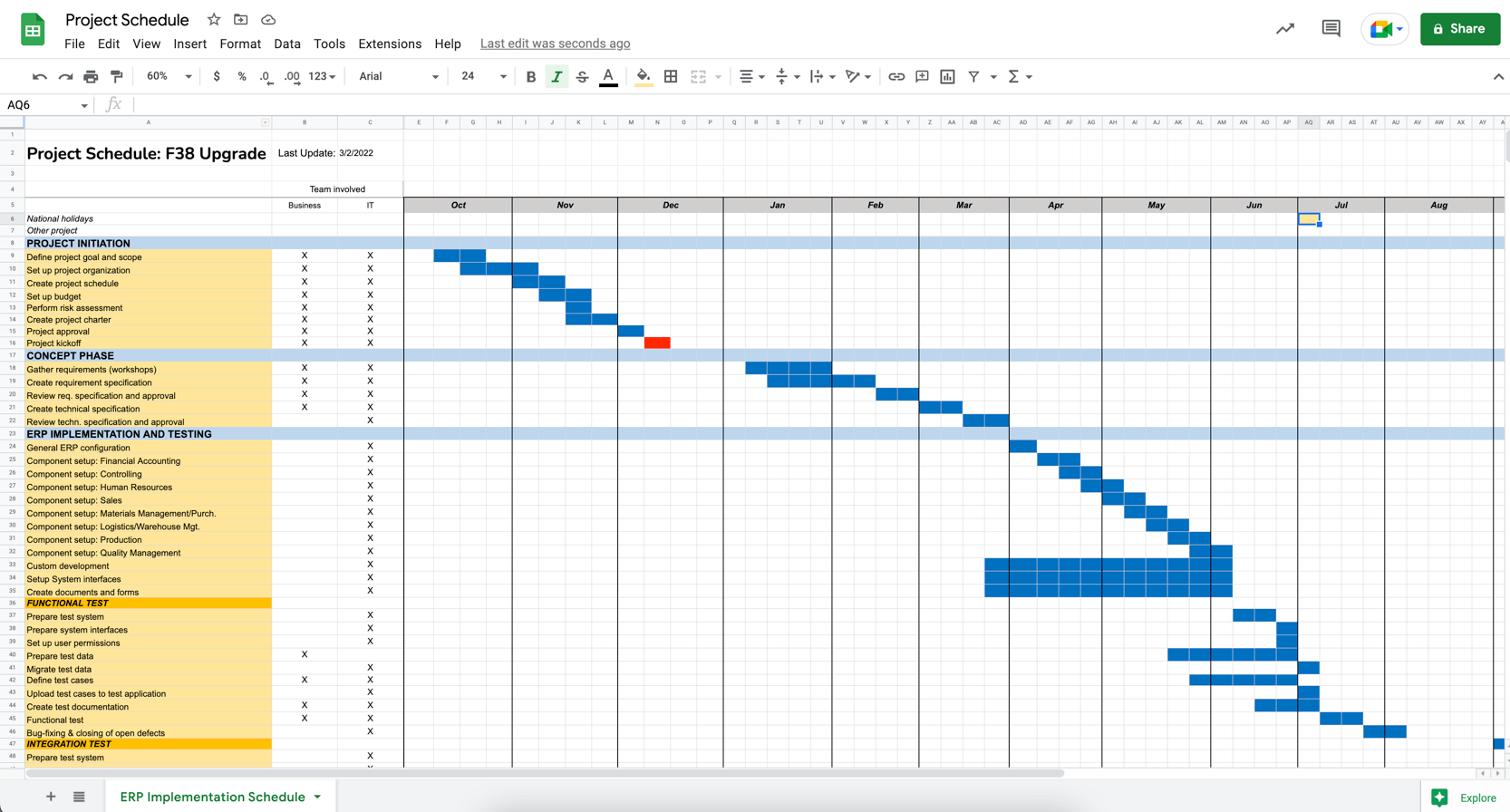google sheet project plan template