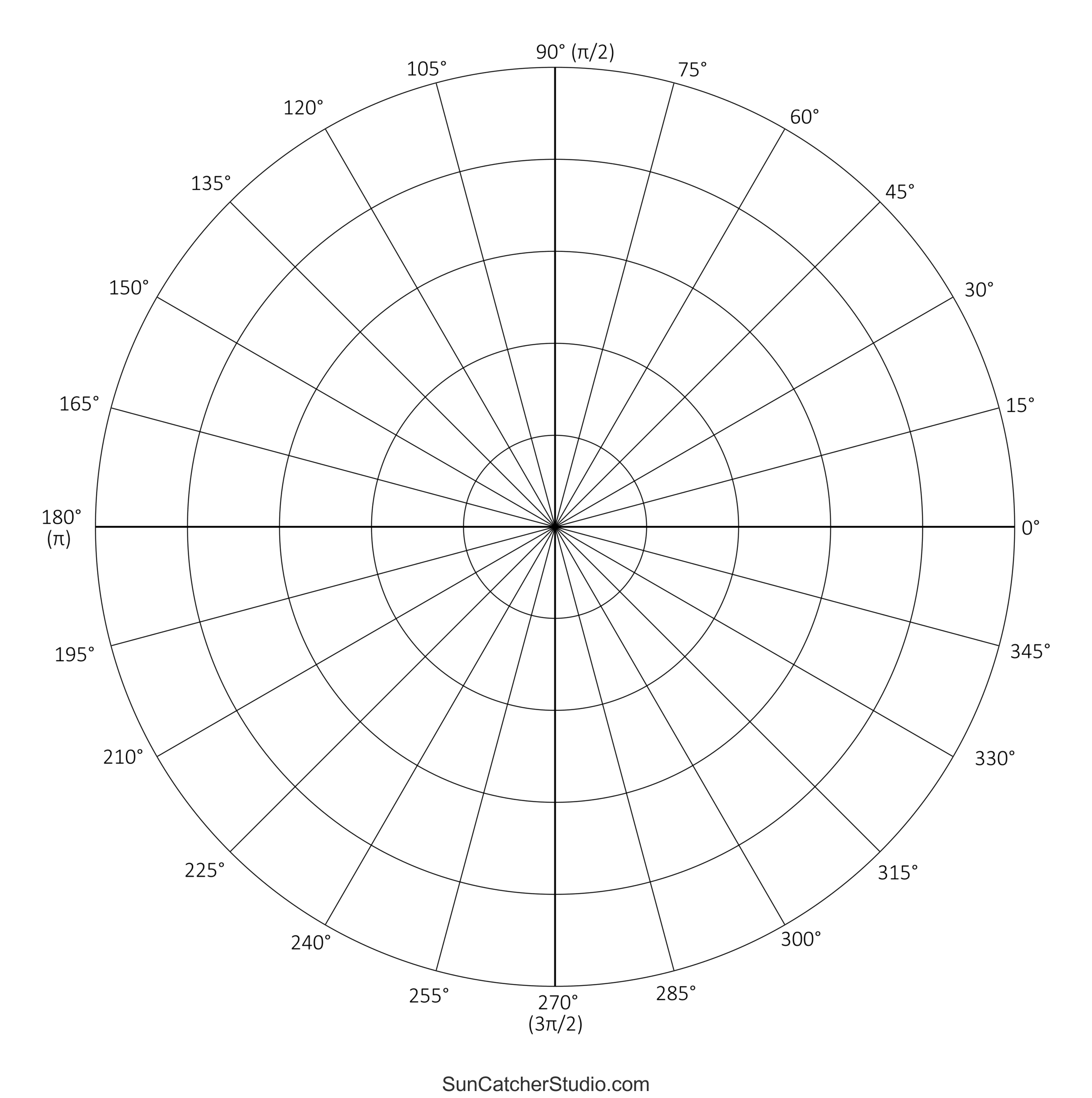 Polar Graph Paper Printable PDF With Radians And Degrees Free 