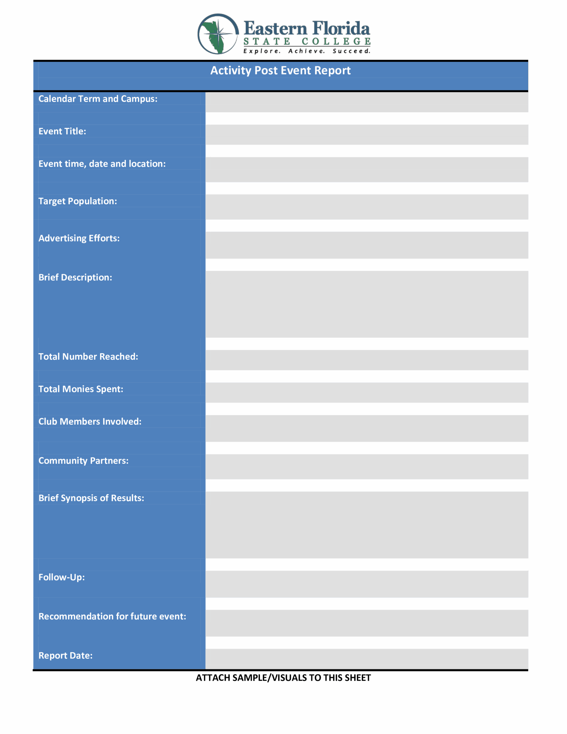 Post Event Report Templates At Allbusinesstemplates