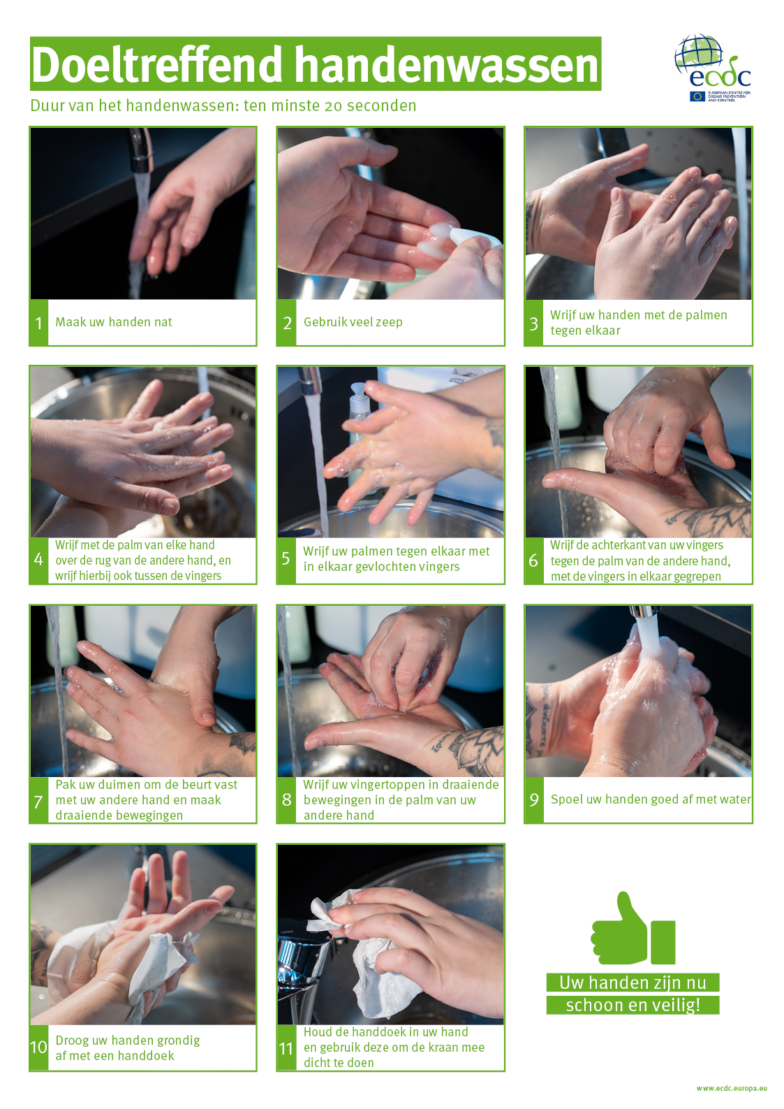 Poster Effective Hand washing