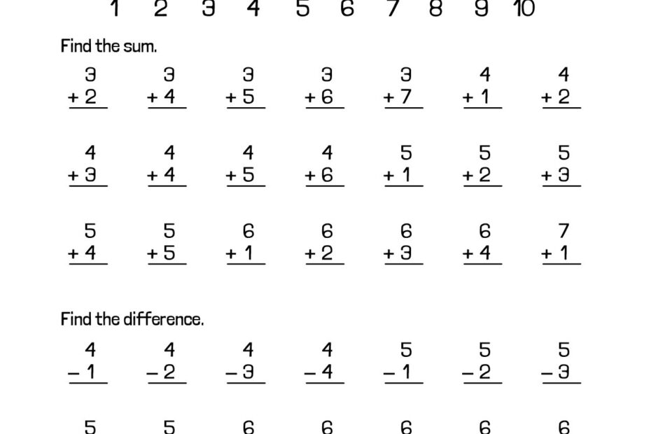 Practice Addition U0026 Subtraction 1st Grade Math Worksheet