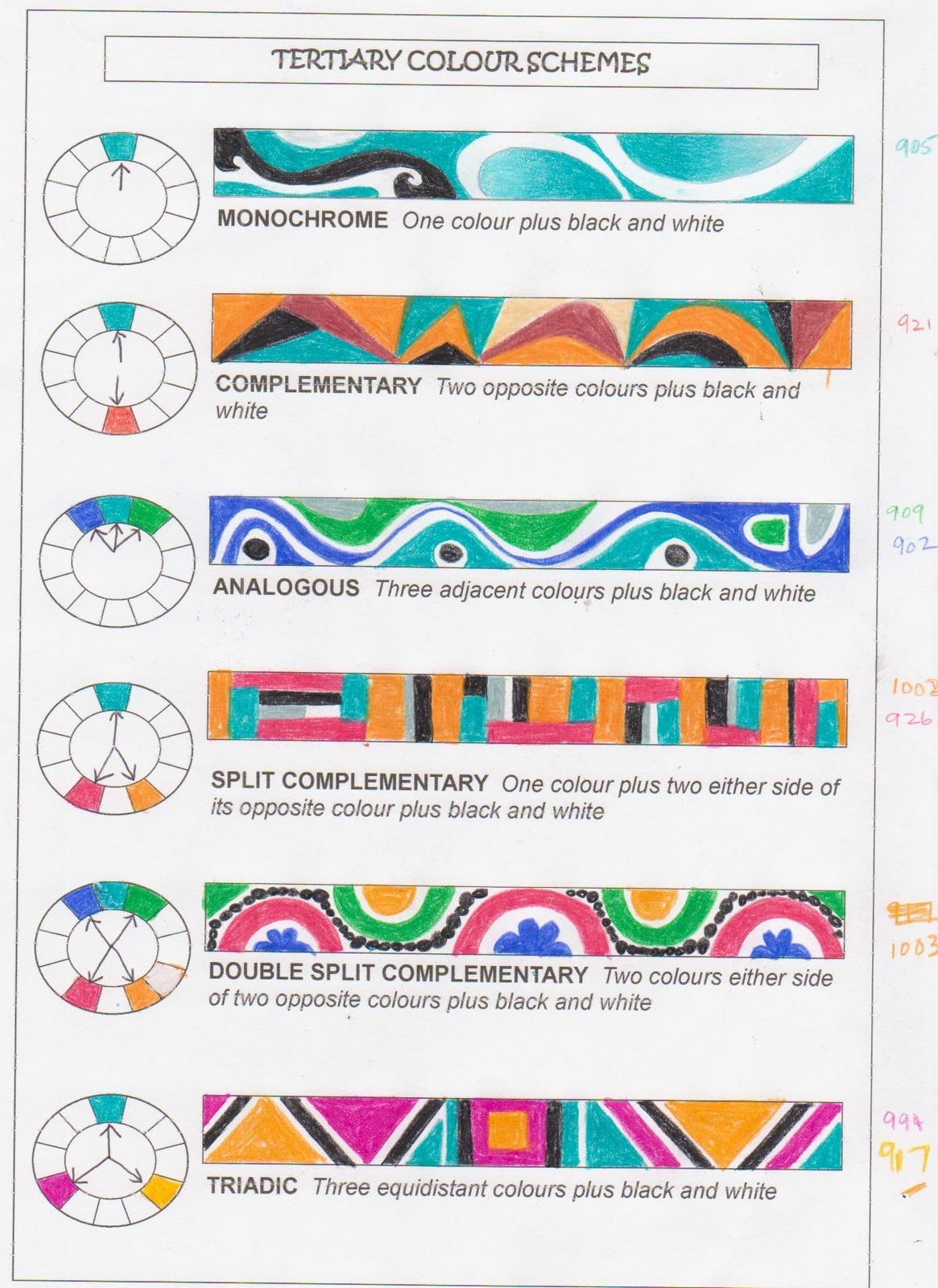 Precious Worker Colour Schemes