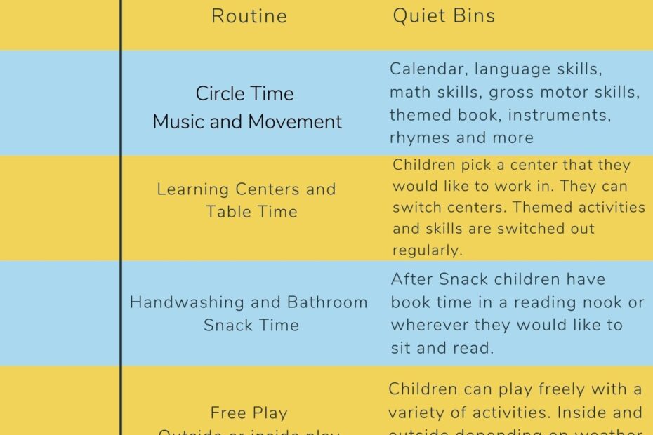 Preschool Daily Schedule Ideas Natural Beach Living