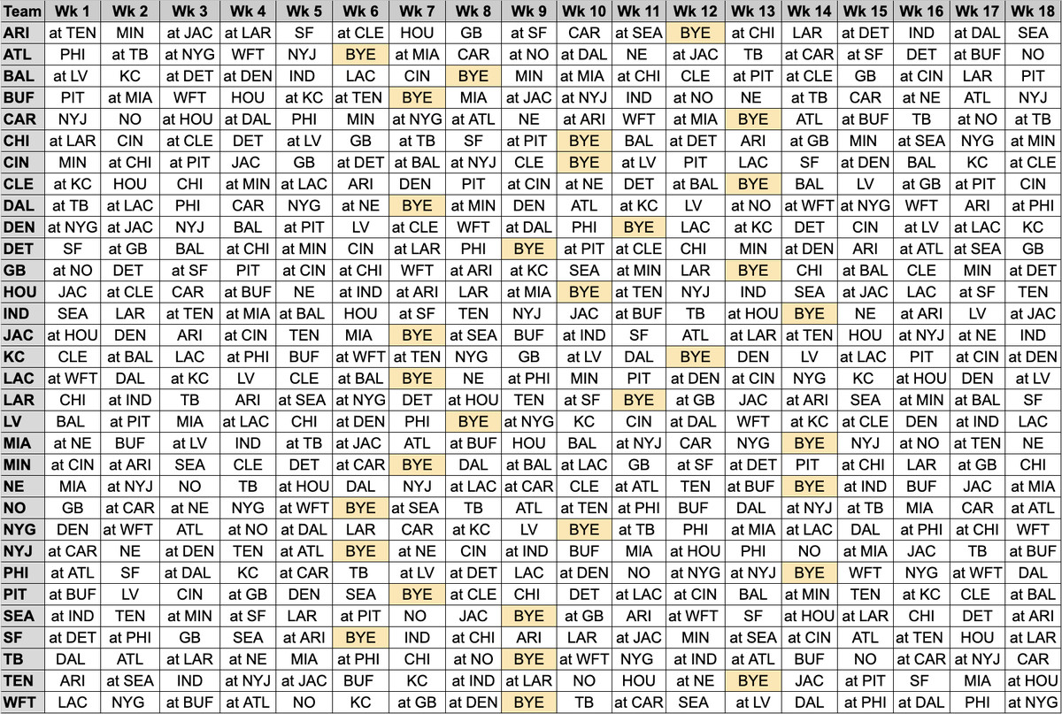 nfl printable football schedule