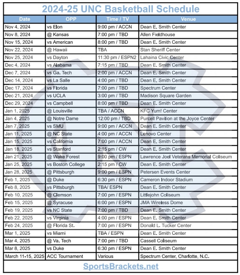Printable 2024 25 UNC Basketball Schedule TV Broadcasts Matchups 