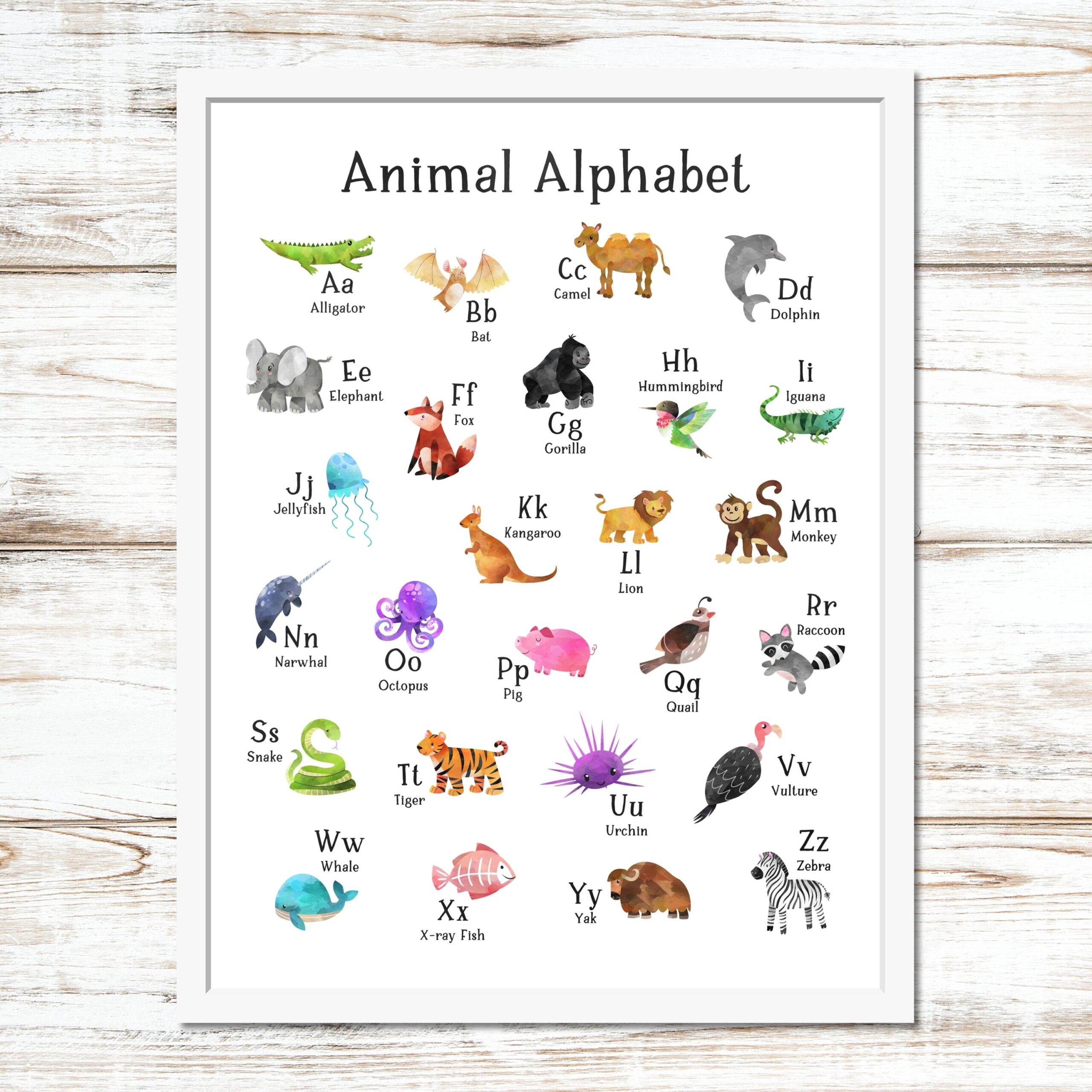 Printable Animal Alphabet Poster Alphabet Poster Printable Alphabet Poster Cute Alphabet Animal Alphabet Printable Animal Poster Etsy New Zealand