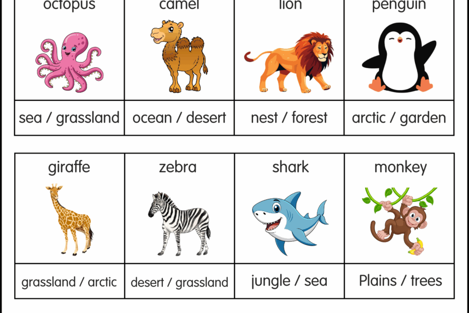 Printable Animal Habitats Worksheets Habitat Of Animals Activity