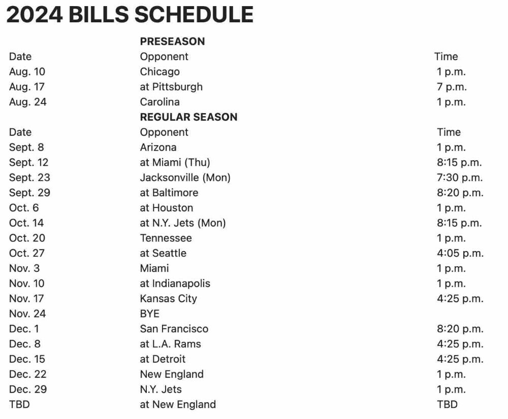 Printable Bills Schedule Question The Stadium Wall Two Bills Drive