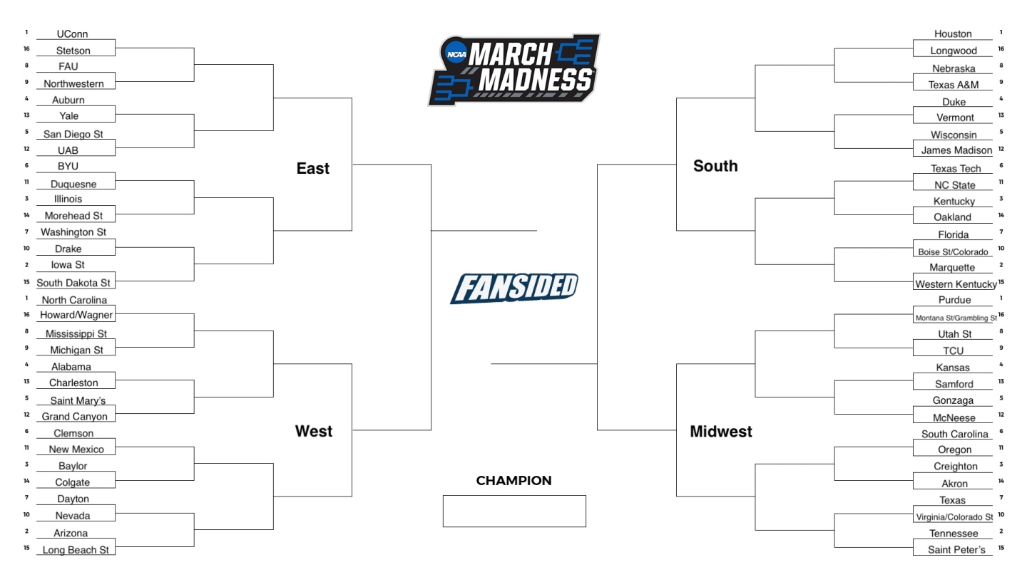 2024 march madness bracket printable