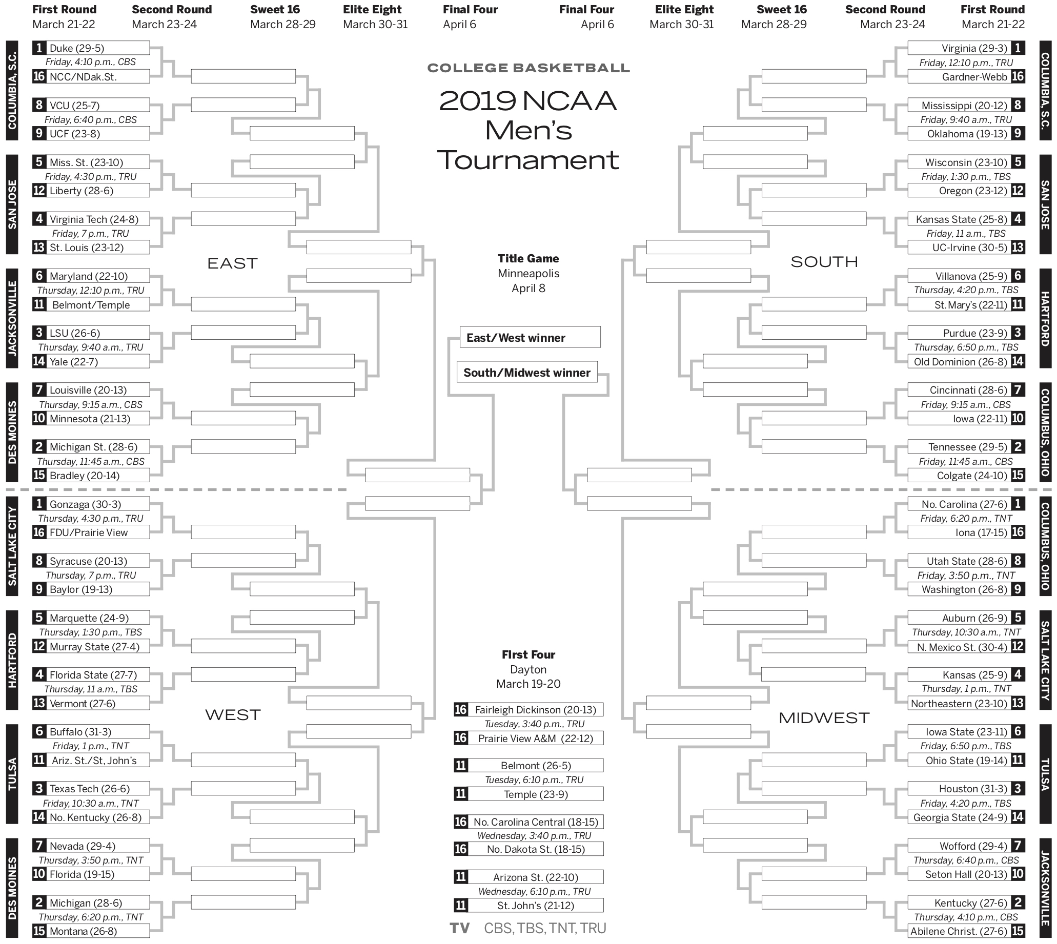 ncaa mens brackets printable