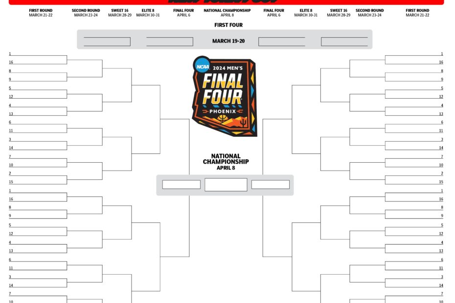 Printable NCAA Bracket Full 2024 March Madness Field