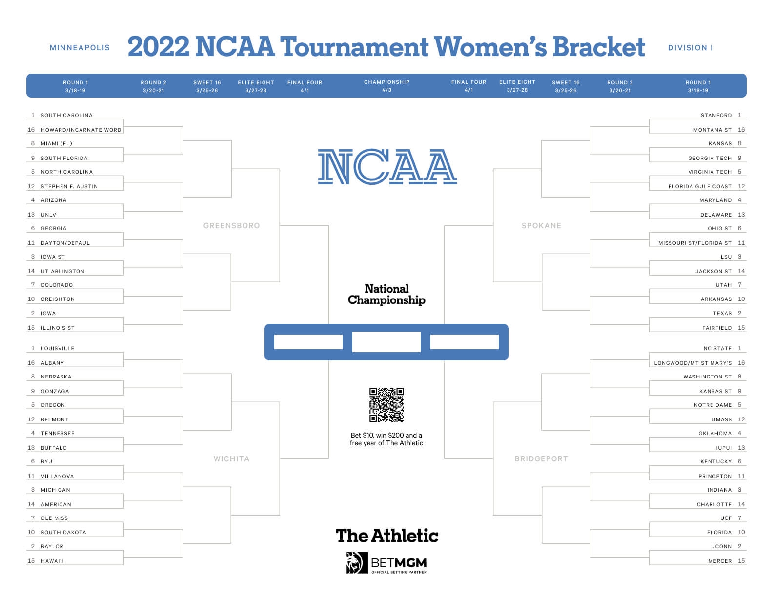 Printable NCAA Tournament Bracket Download A Fillable Copy Of The 