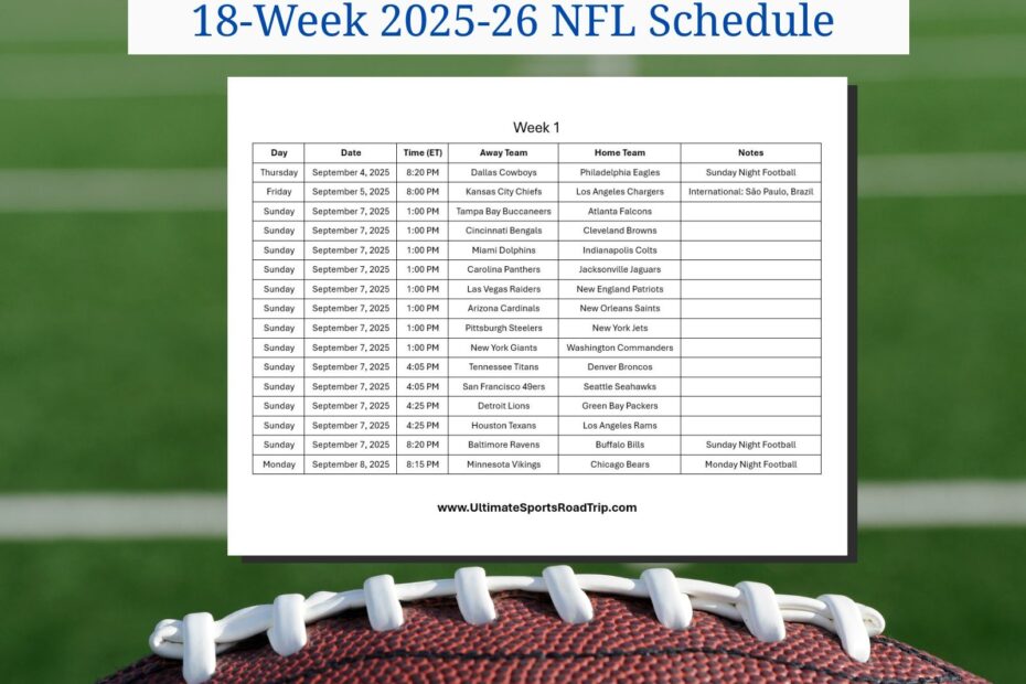 Printable NFL Schedule 2025 26 PDF Ultimate Sports Road Trip